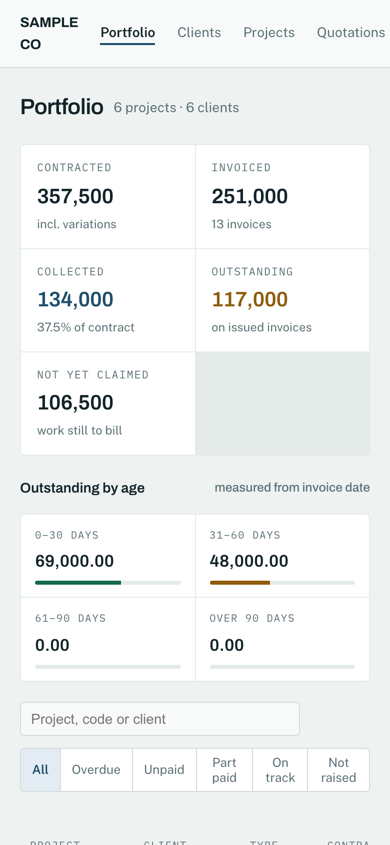 Invoicing & Quotation System — real screen, sample data
